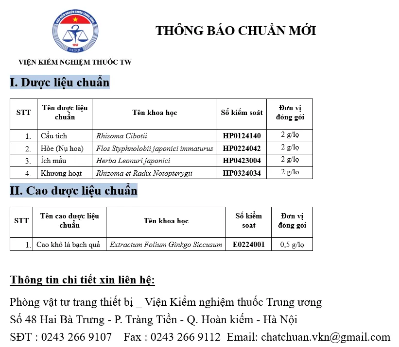Thông báo chuẩn mới tháng 4/2024