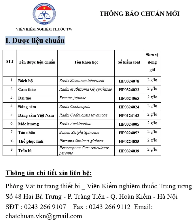 Thông báo chuẩn mới tháng 11/2024
